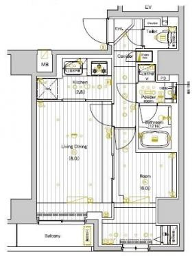 PREMIUM CUBE 両国DEUX