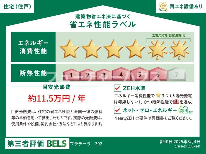 プラデーラの省エネ性能ラベル