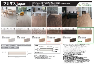  | Sumika上津（仮）B