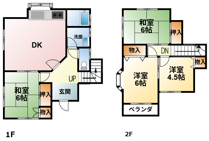 上谷新田貸家の間取り