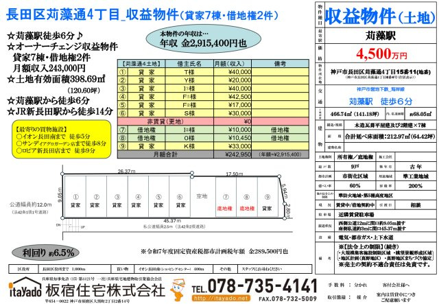 【地図】 | 長田区苅藻通4丁目_売土地（一部底地権含）