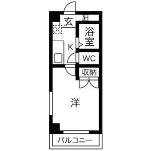 アクシスⅠの間取り