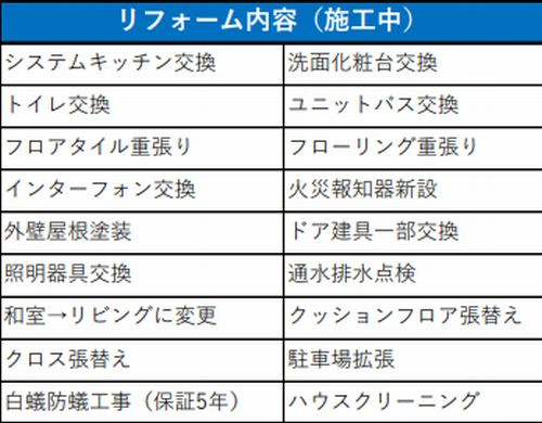 【その他】 | 【仲介手数料０円】秦野市新町　中古一戸建て | 【仲介手数料０円】秦野市新町　中古一戸建て