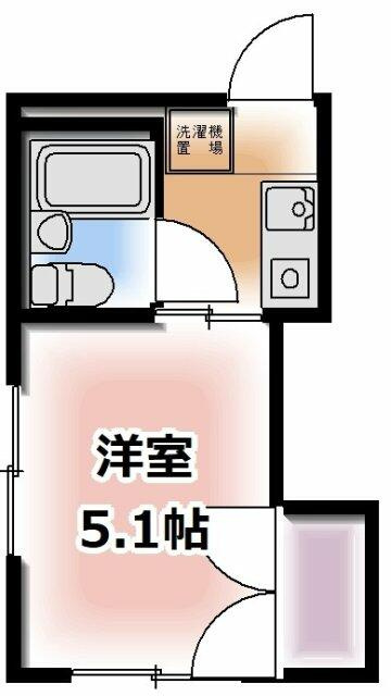 反転タイプになります。