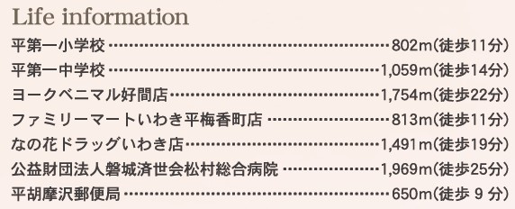 【新築戸建】　いわき市平北目町第1　全3棟　長期優良住宅の周辺