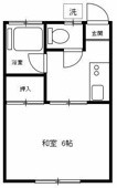 現況優先