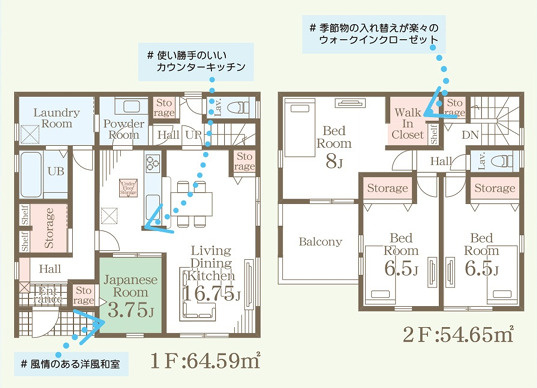 下野市大光寺１丁目の新築一戸建