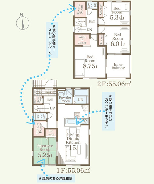 下野市大光寺１丁目の新築一戸建