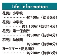 【周辺】 | 千葉市花見川区柏井１丁目第１期