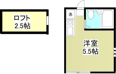 レジデンツ堀切