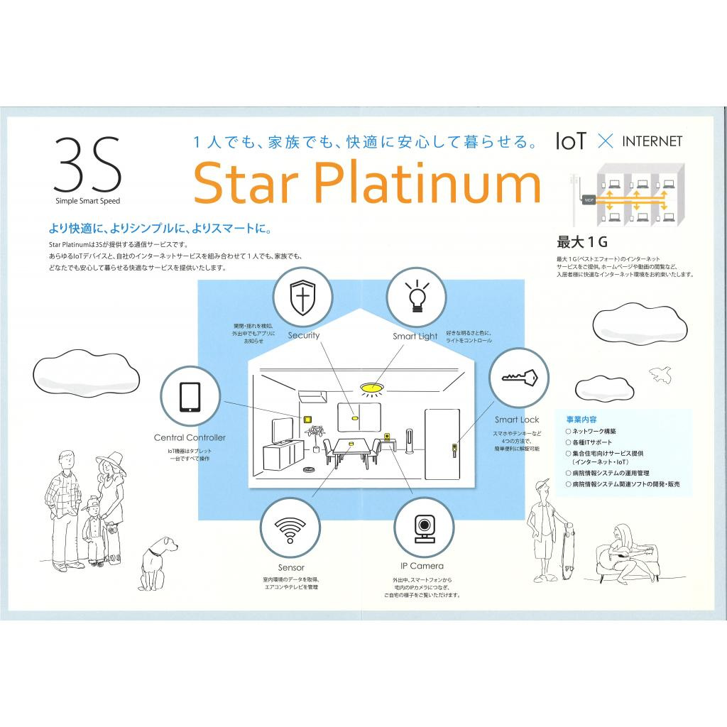 トリニティａｉのその他|その他