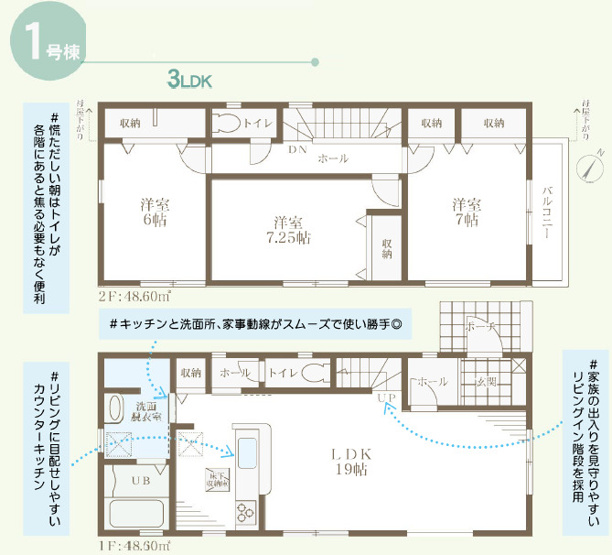 【間取り】 | 加古郡播磨町北野添（全3棟）1号棟 | 3LDKです。