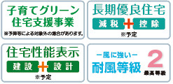 仲介手数料不要　ブルーミングガーデン北区鶴羽田1丁目【北部東小・北部中】の構造・工法・仕様