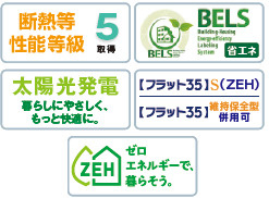仲介手数料不要　ブルーミングガーデン北区鶴羽田1丁目【北部東小・北部中】の構造・工法・仕様