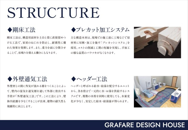【設備】 | ※設備仕様プラン変更の場合もございます、予めご了承ください。