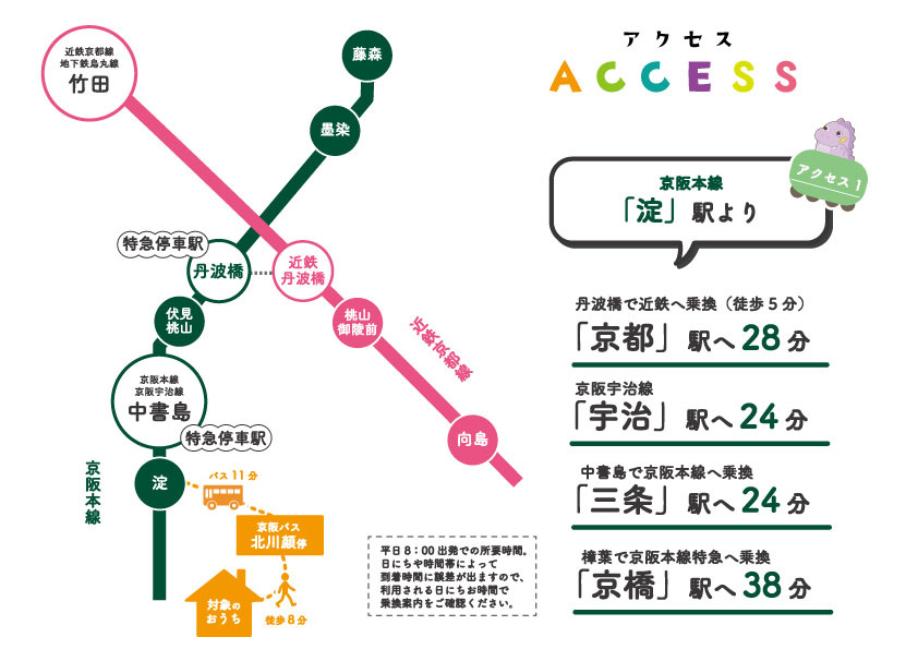 淀際目町１号地　新築戸建