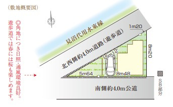 【区画図】 | 川口市坂下２丁目