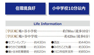 川口市坂下２丁目