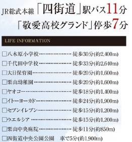 グラファーレ四街道市内黒田３期【現地販売物件】の周辺