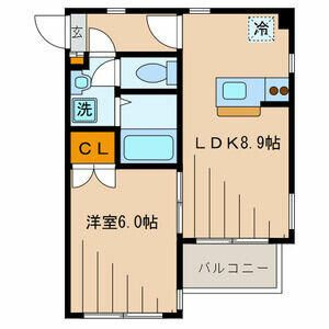 ディスポワール