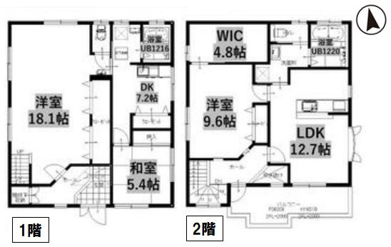 小山市城北５丁目