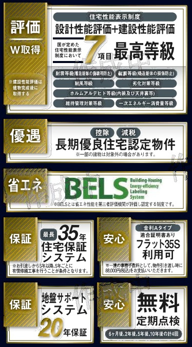 LiveleGarden.S あきる野草花第5　新築分譲住宅　全2棟　1号棟のその他