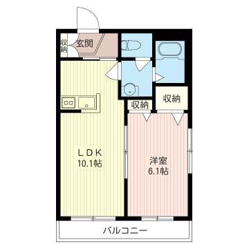 パセボナール用賀の間取り