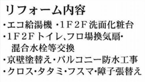 【その他】 | 【仲介手数料０円】秦野市並木町　中古一戸建て | 【仲介手数料０円】秦野市並木町　中古一戸建て