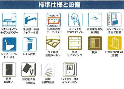 【構造・工法・仕様】 | 新築　京王相模原　JR横浜線　相模線　橋本駅　城山１