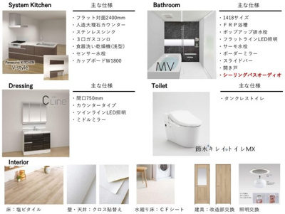 【セキュリティ】 | Ｓ－ＦＯＲＴ警固タワー