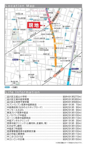 中延２丁目売地の地図