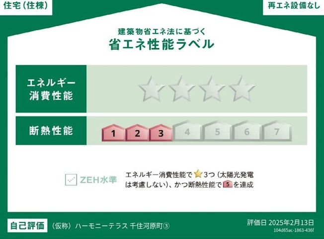 【その他】 | ハーモニーテラス千住河原町Ⅲ