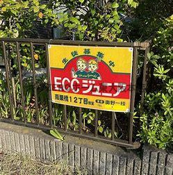 ブランシエスタ森ノ宮の周辺