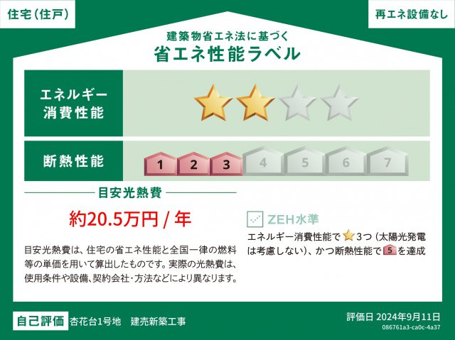安茂里杏花台　建売住宅　1号棟の省エネ性能ラベル