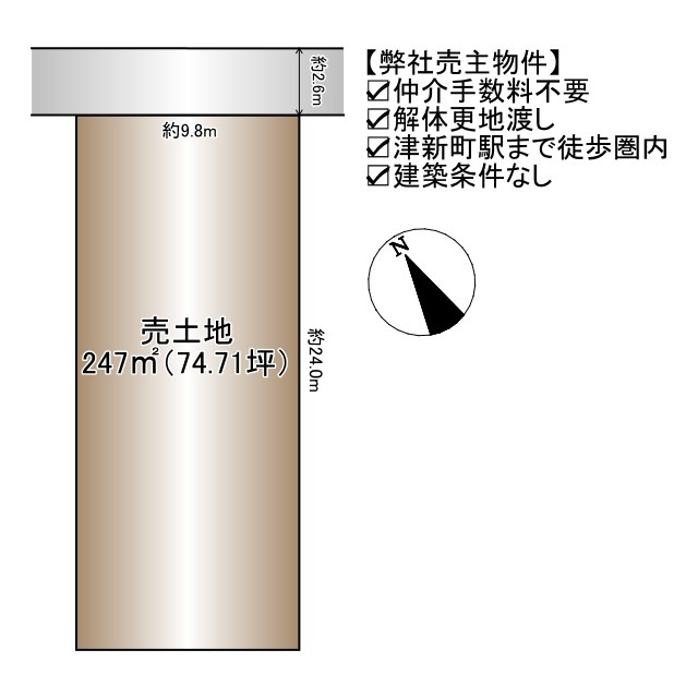 【土地図】の画像