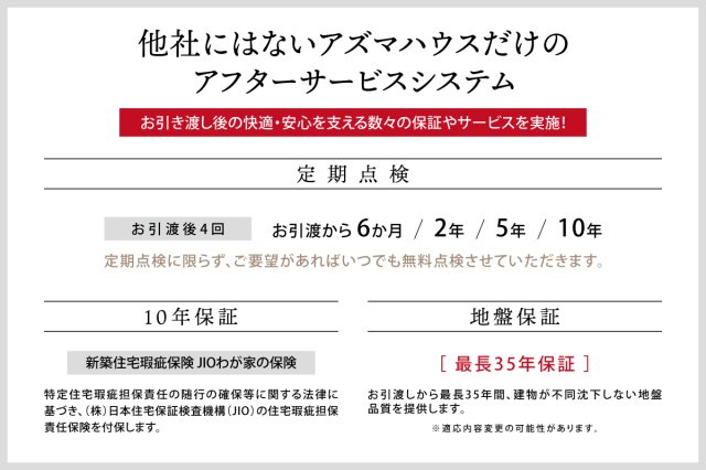 西浜Ⅻ・新築戸建のその他|【他社にはないアズマハウスだけのアフターサービスシステム】
■お引渡しから6か月／2年／5年／10年の4回の定期点検
■10年保証≪新築住宅瑕疵保険 JIOわが家の保険≫
■最長35年の地盤保証