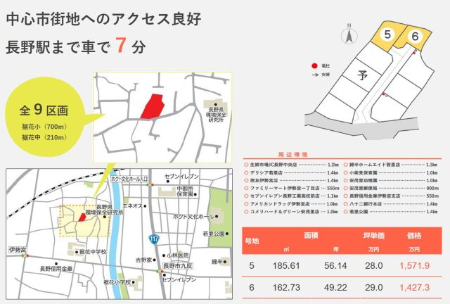 東邦ピュアコート裾花Ⅱ　5号地のその他