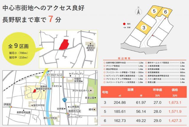 東邦ピュアコート裾花Ⅱ　6号地|03/21 09:28