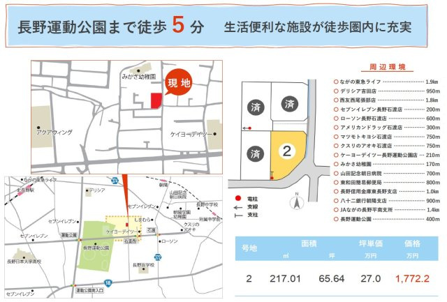 東邦ピュアコート石渡Ⅲ　2号地のその他
