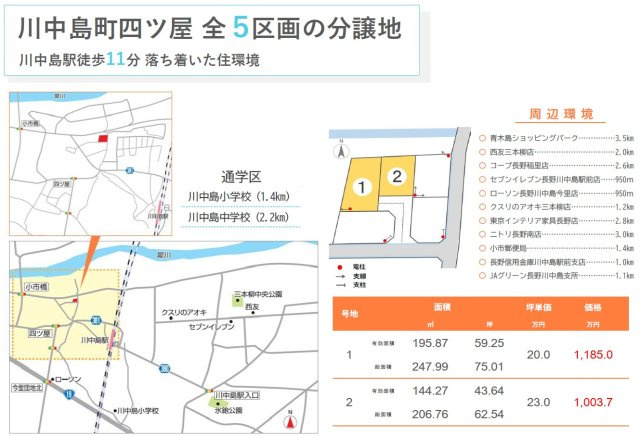 東邦ピュアコート四ツ屋Ⅵ(6)　2号地の外観