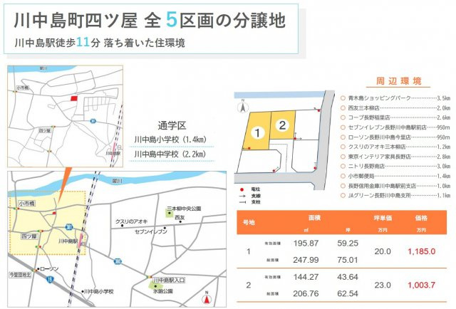 東邦ピュアコート四ツ屋Ⅵ(6)　1号地の外観