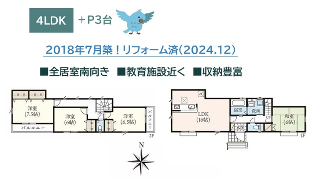【間取り】 | 全室南向きで陽当たり＆開放感良好！全居室6帖以上＆収納付き◎　　　
リフォーム済み（2024.12）暮らしやすさとデザイン性にこだわったお住まいです♪