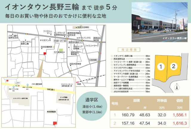 東邦ピュアコート吉田1丁目　2号地のその他