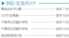 【周辺】 | 千葉市花見川区浪花町９１０番