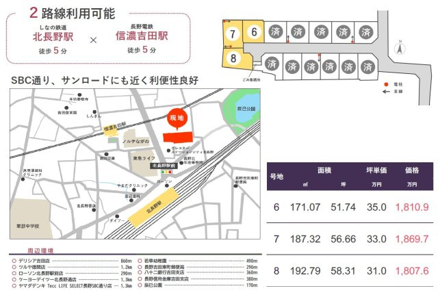 東邦ピュアタウン吉田3丁目　6号地のその他