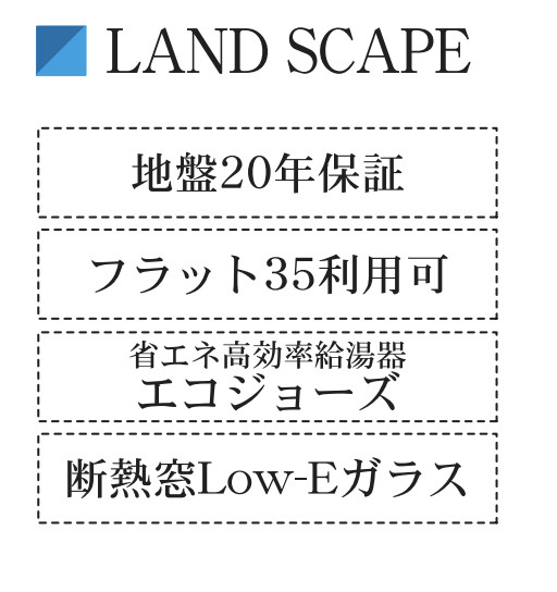 【名古屋市瑞穂区汐路町4丁目32-5新築戸建】