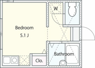 ＬＯＦＴＩＡ井土ケ谷下町七番館の画像