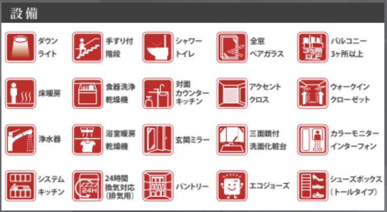 瑞穂区神前町 新築戸建の地図|キャンペーン対象物件です♪詳細は弊社ホームページもしくはスタッフまでお気軽にお問合せ下さいませ♪ お役に立てる自信があります♪
