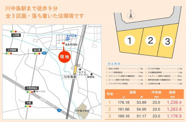 東邦ピュアコート四ツ屋Ⅶ(7)　1号地のその他
