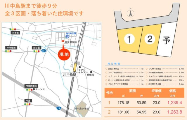 東邦ピュアコート四ツ屋Ⅶ(7)　1号地のその他